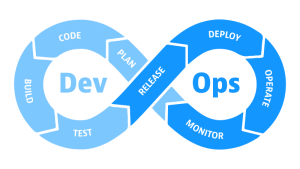 Викладачі кафедри взяли участь у стажуванні з DevOps у компанії SoftServe